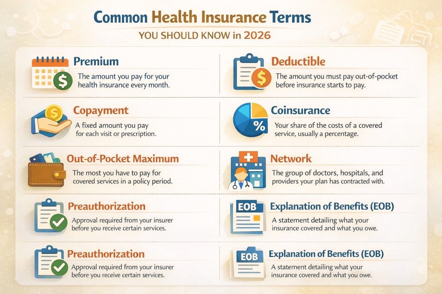 Common Health Insurance Terms You Should Know in 2026