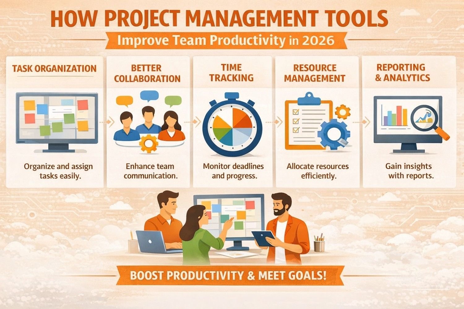 How Project Management Tools Improve Team Productivity in 2026